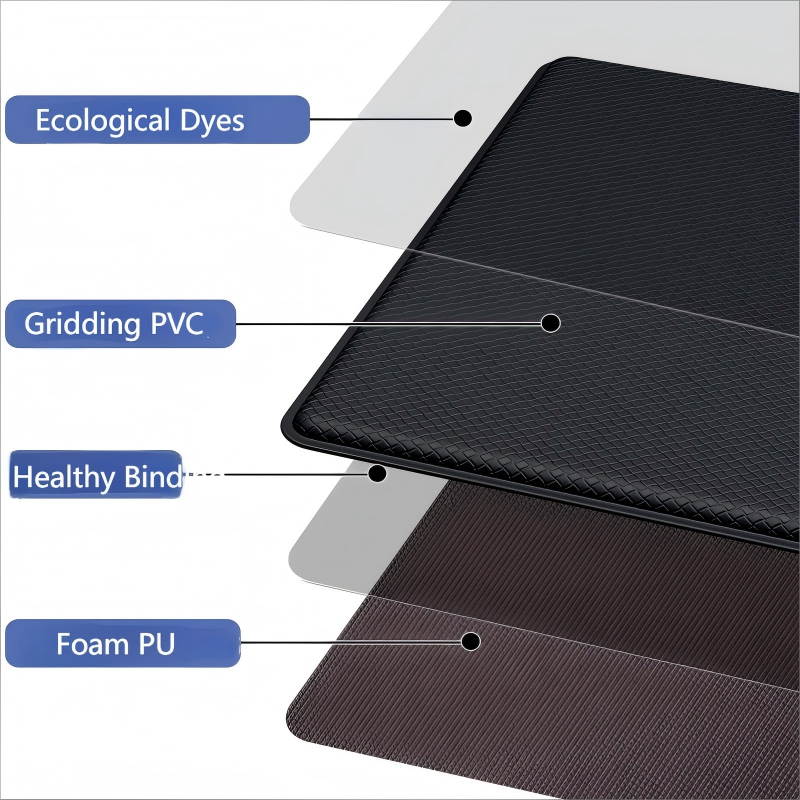 Kitchen Mats 2PCS Cushioned Anti Fatigue PVC Rugs Non-Slip Standing Sink Mat Waterproof 17"x30"+17"x47" for Kitchen Floor