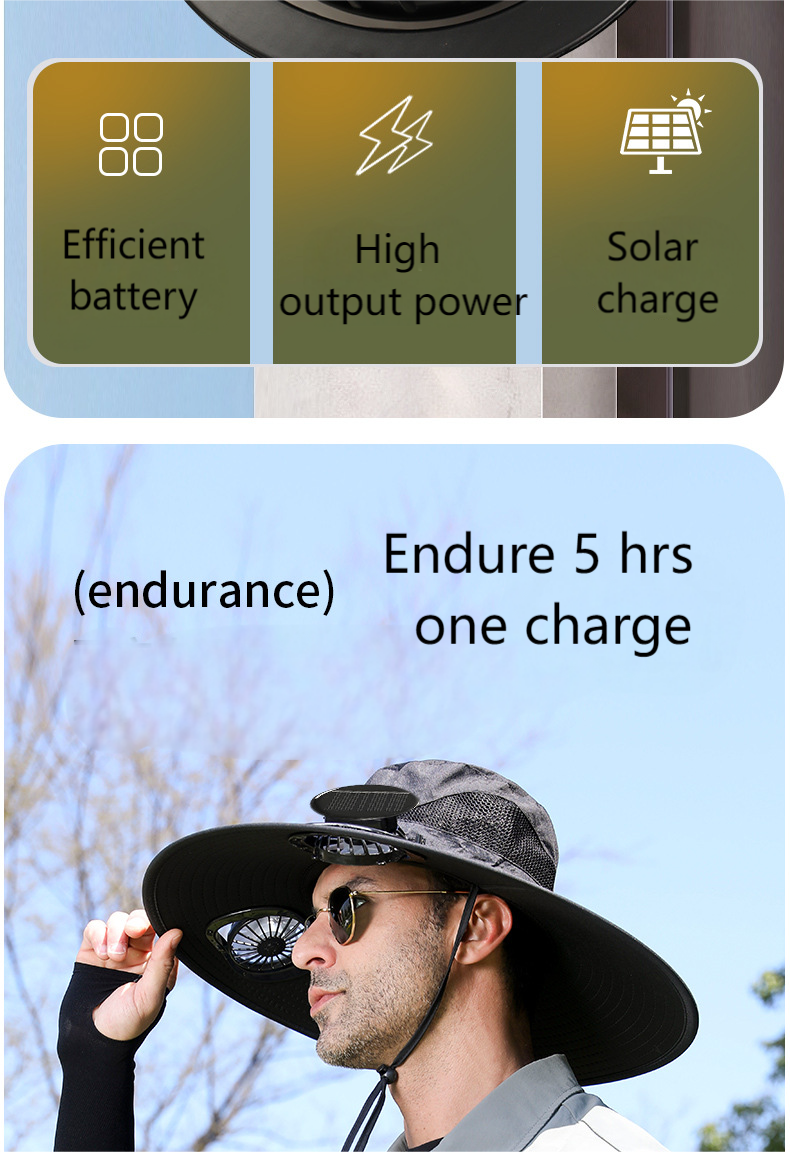 Wide Brim Solar Fan Hats for Men Women - UPF 50+ Hat with Solar Fans Built in- Solar panel & USB Charging Fan