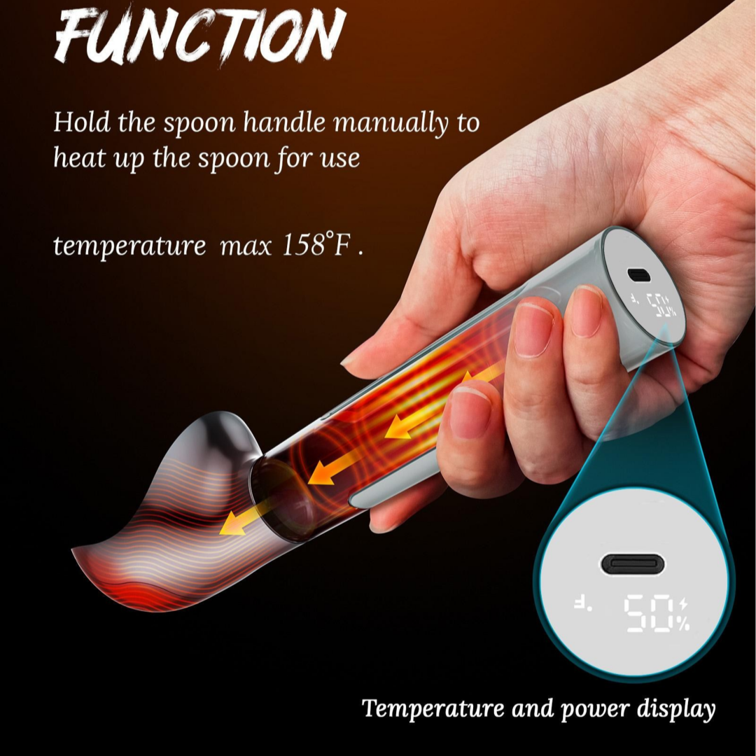 Z.Jeminent Magic Heated Ice Cream Scoop: The End of the Wait