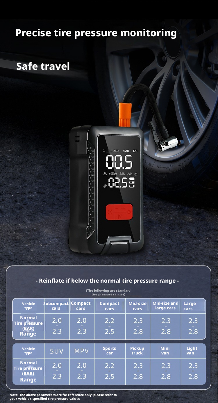 10-in-1 Portable Car Jump Starter with Air Compressor – Your Ultimate Roadside Emergency Companion