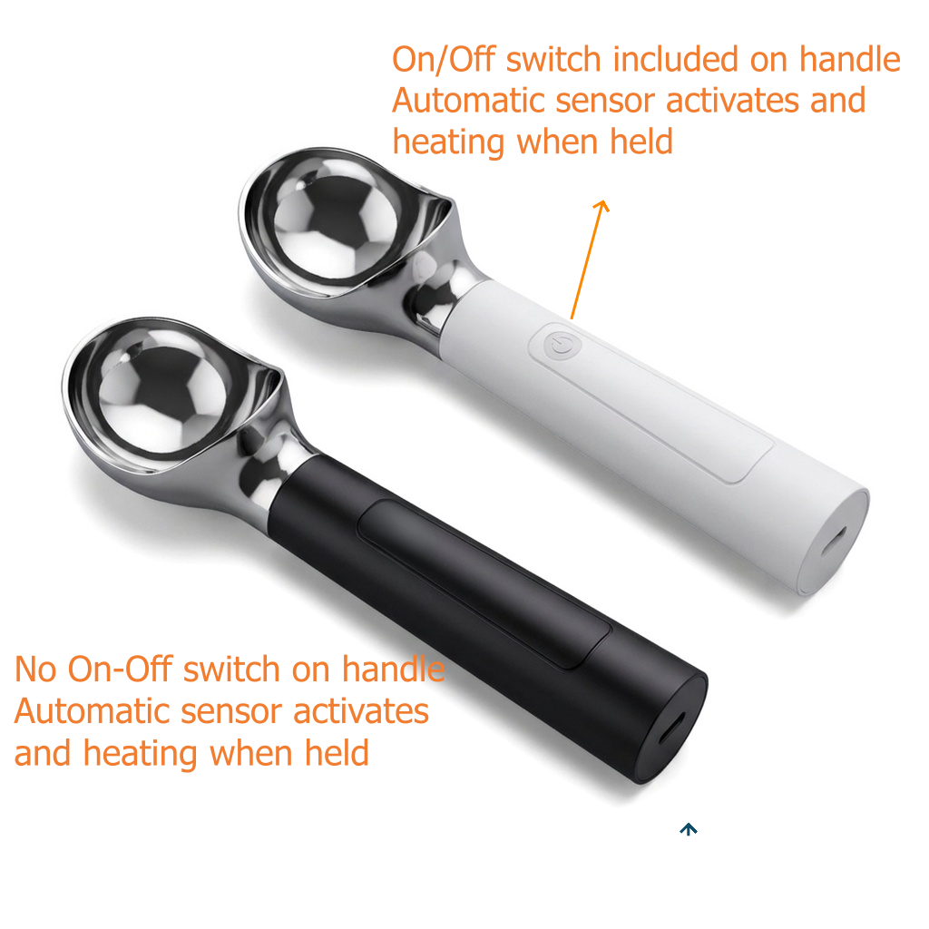 Z.Jeminent Magic Heated Ice Cream Scoop: The End of the Wait