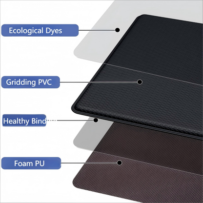 Kitchen Mats 2PCS Cushioned Anti Fatigue PVC Rugs Non-Slip Standing Sink Mat Waterproof 17"x30"+17"x47" for Kitchen Floor